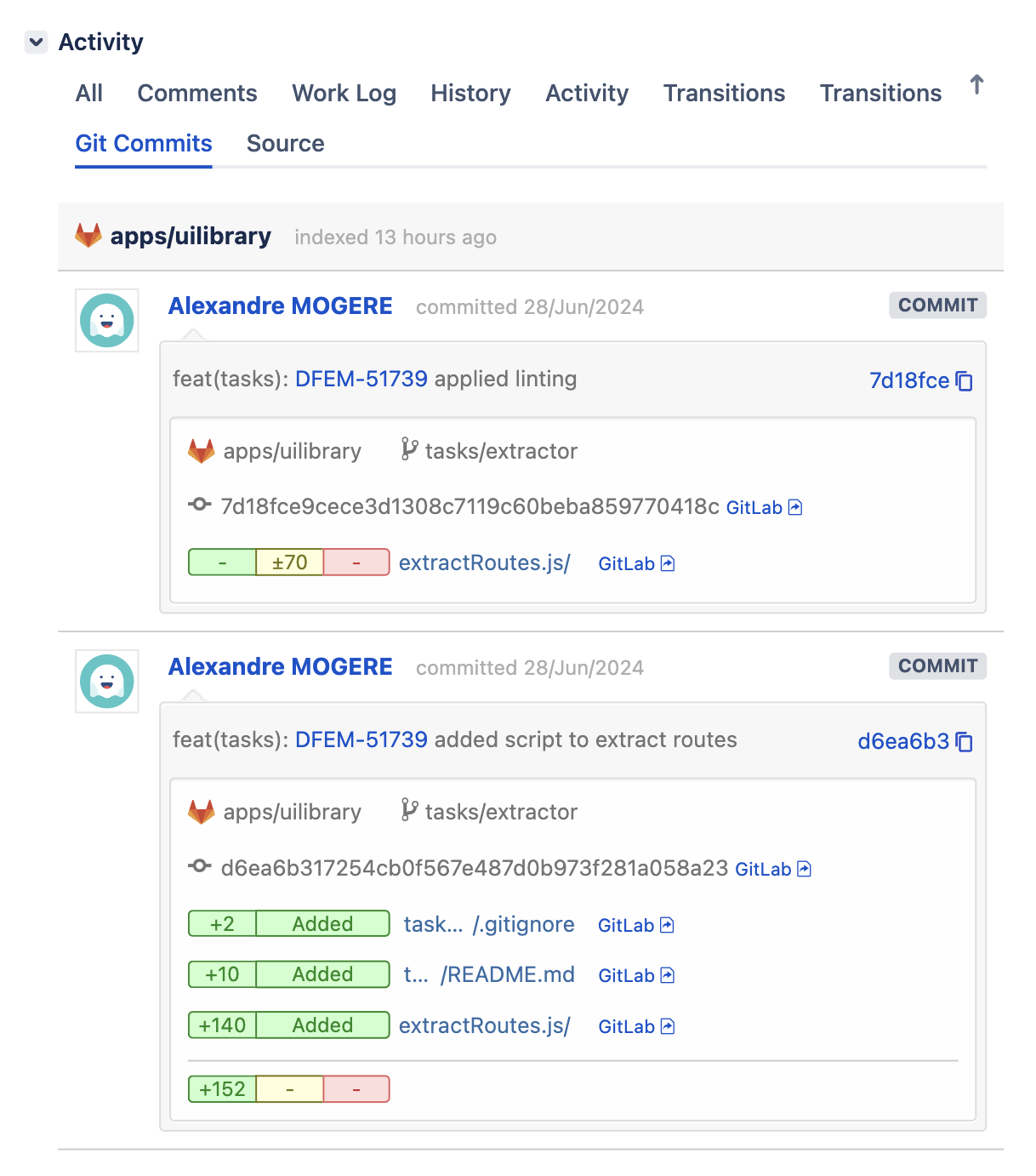 jira