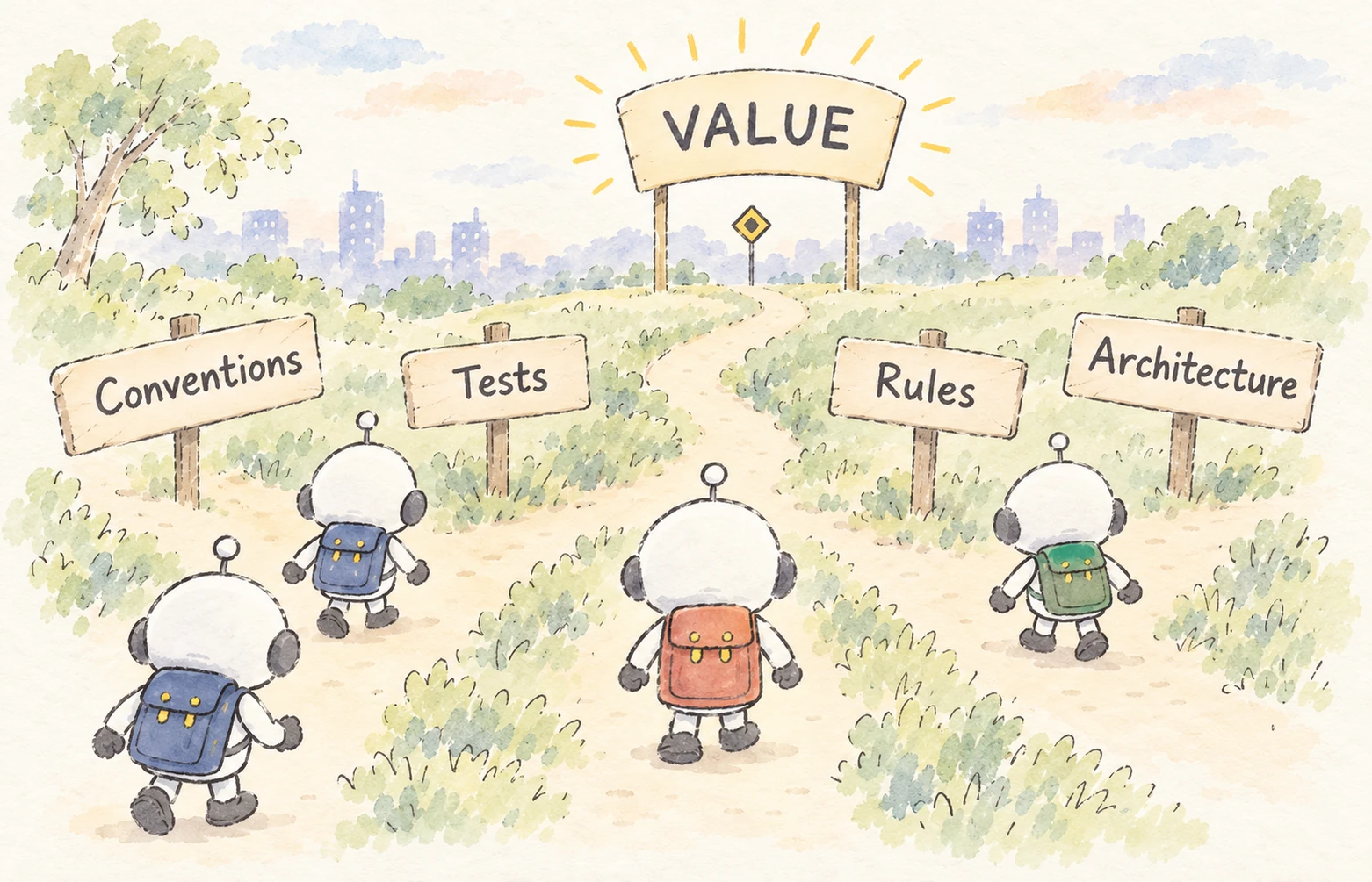 Four robots follow paths marked Conventions, Tests, Rules, and Architecture toward a shared goal: creating value.